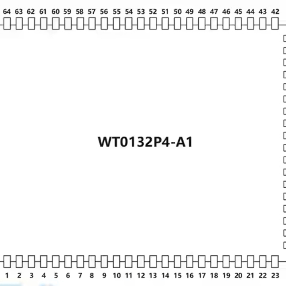 HDL WT0132P4-A1 ESP32-P4 Çift  - Esp32 P4 incelemesi ve fiyatı
