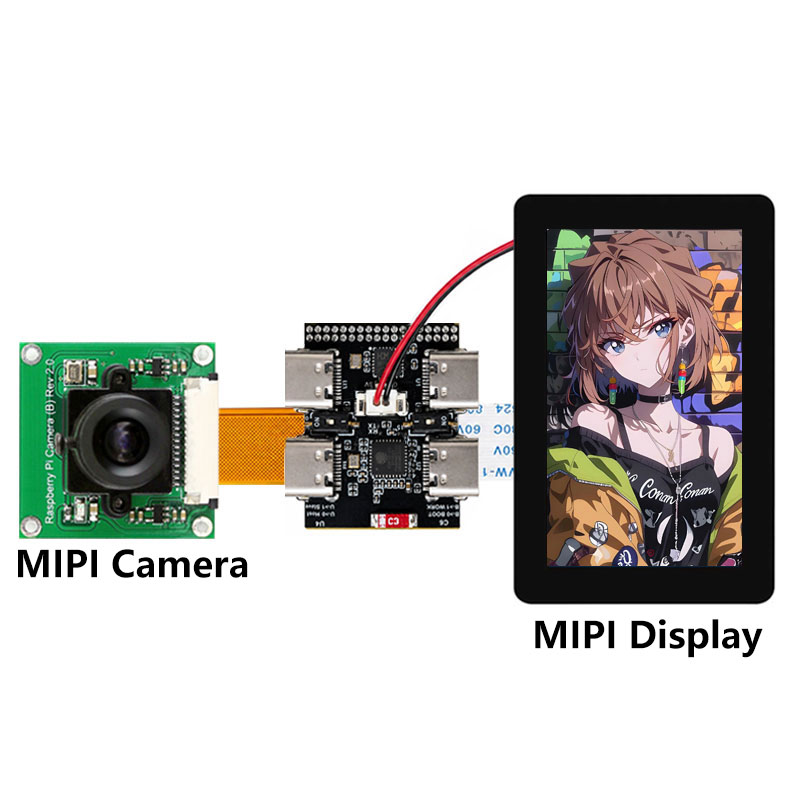 ESP32-P4 Mini Çekirdek Gelişti - Espressif Esp32 incelemesi ve fiyatı