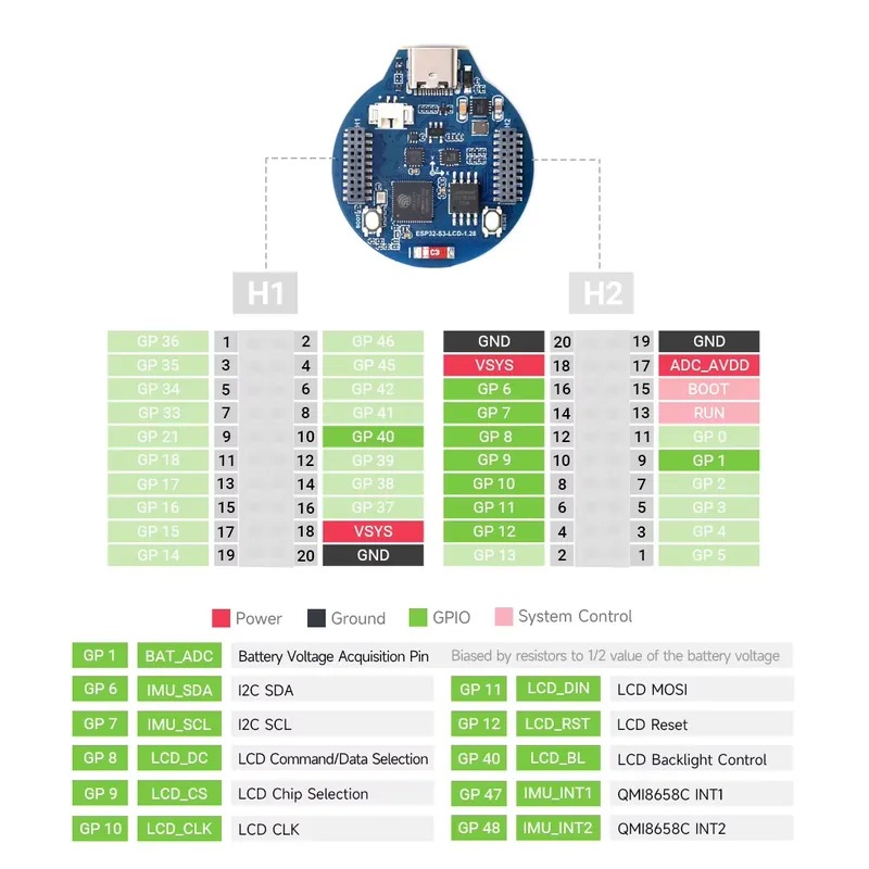 ESP32-S3 LCD geliştirme kartı  - Esp32 Development Board incelemesi ve fiyatı